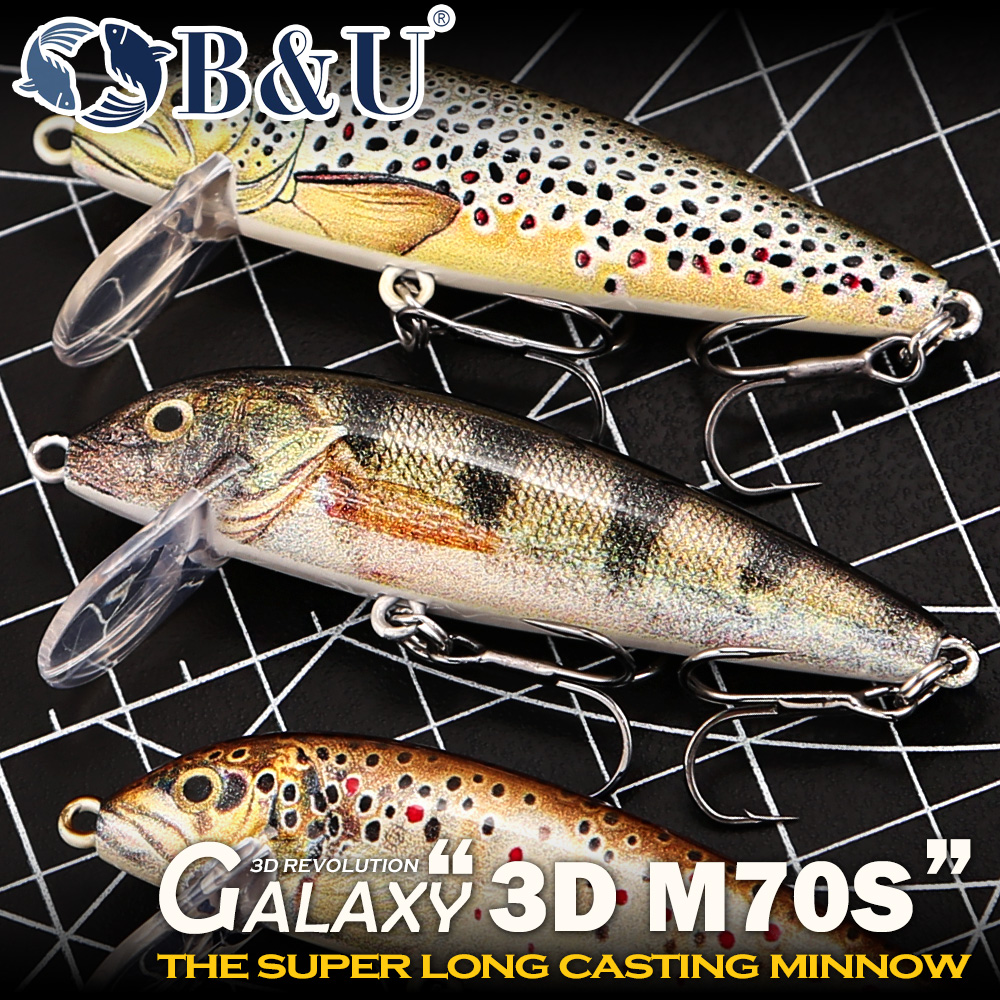 B&U Fishing Lures Sinking Minn - Fishing Lure Spinnerbait recensie en prijs