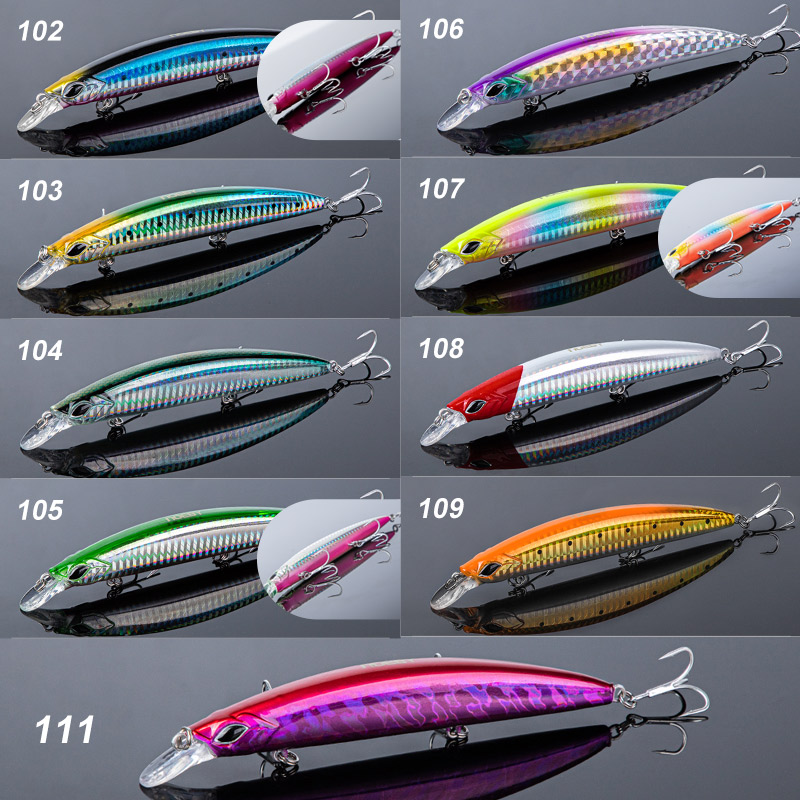 Noeby 5Pcs Fishing Lures 130mm - Fishing Lure Jerkbait recensie en prijs