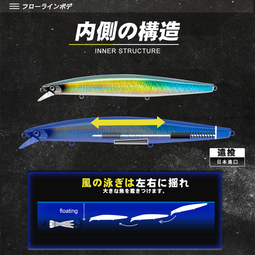 D1 Sea Fishing Lures 163mm 32g - Fishing Lure Topwater recensie en prijs