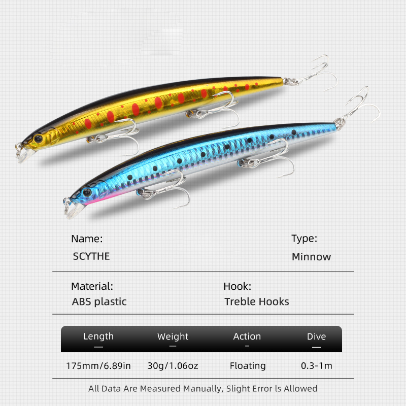 LETOYO 175mm 30g Fishing Minno - Fishing Lure Jerkbait recensie en prijs