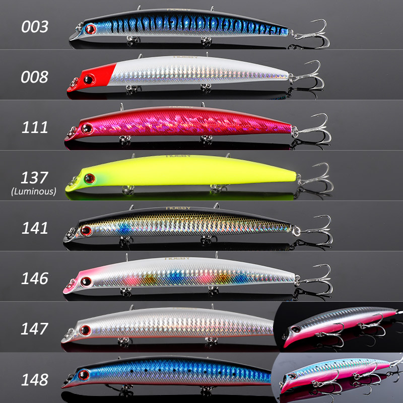 NOEBY Sasuke Minnow Fishing Lu - Fishing Lure Buzzbait recensie en prijs