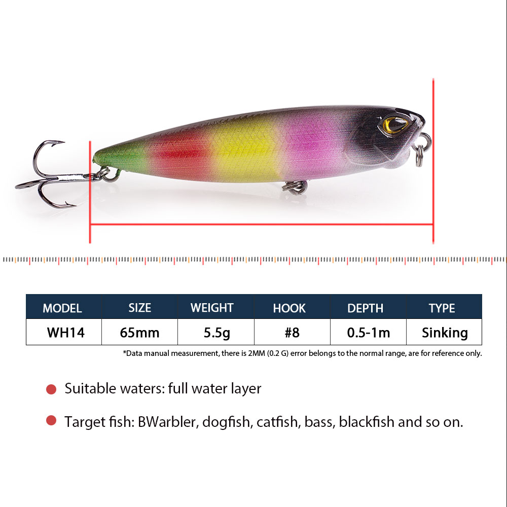 Hanlin Popper 6.5cm/2.56in/5.5 - Fishing Lure Popper recensie en prijs