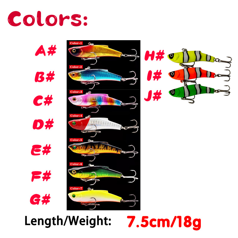 Fuheno 1 Pcs 7.5cm 18g Fishing - Fishing Lure Crankbait recensie en prijs