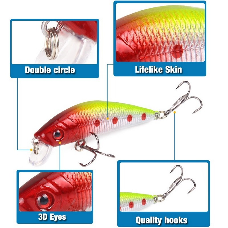 Fishing Lure 70mm 8g 3D Eyes C - Fishing Lure Soft Plastic recensie en prijs