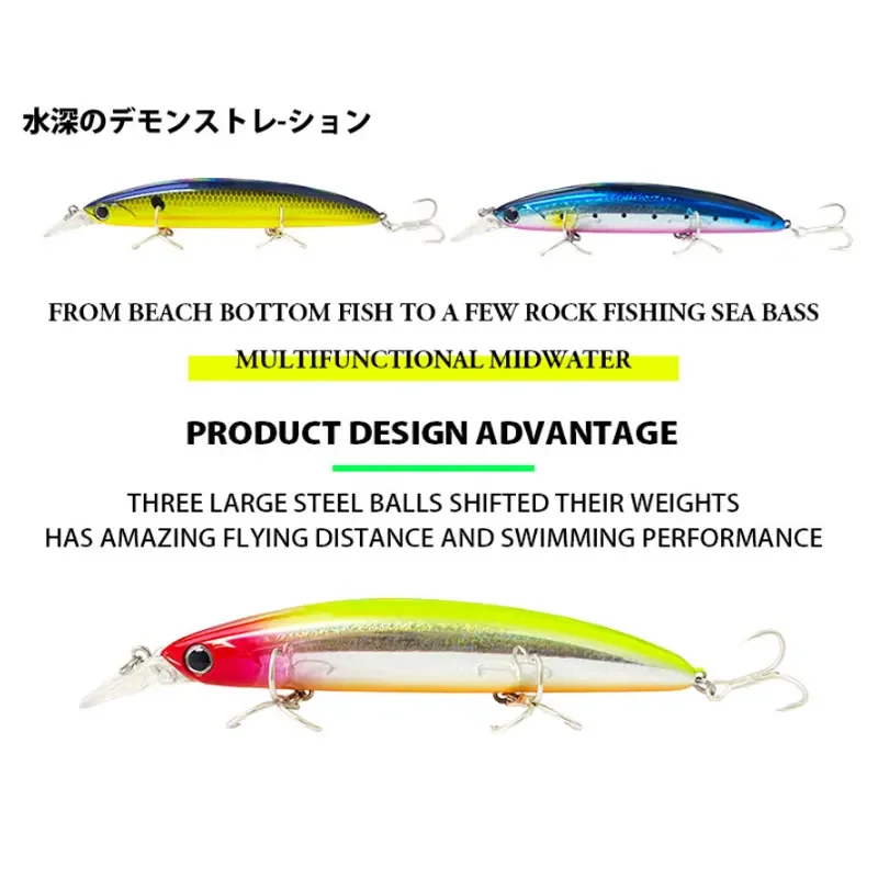 Floating Minnow Fishing Lures  - Fishing Lure Topwater recensie en prijs