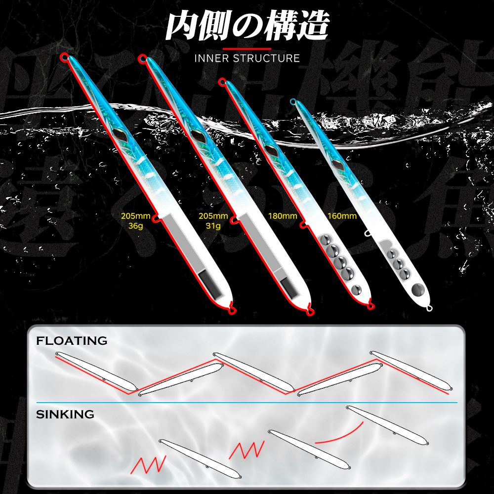 Hunthouse Stylo 210 Spinning L - Fishing Lure Topwater recensie en prijs