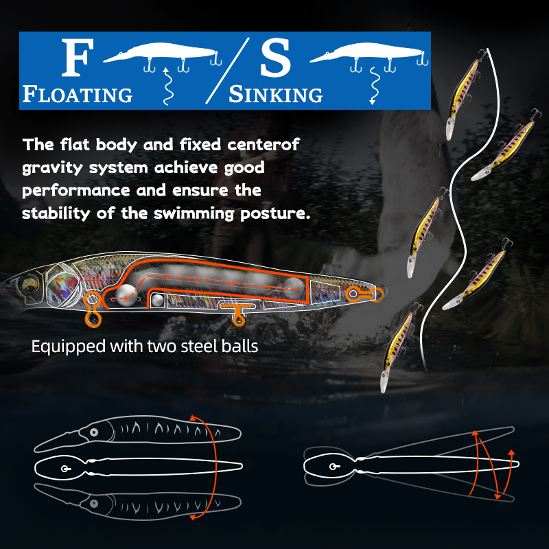 MEREDITH Minnow Wobbler Fishin - Fishing Lure Jerkbait recensie en prijs