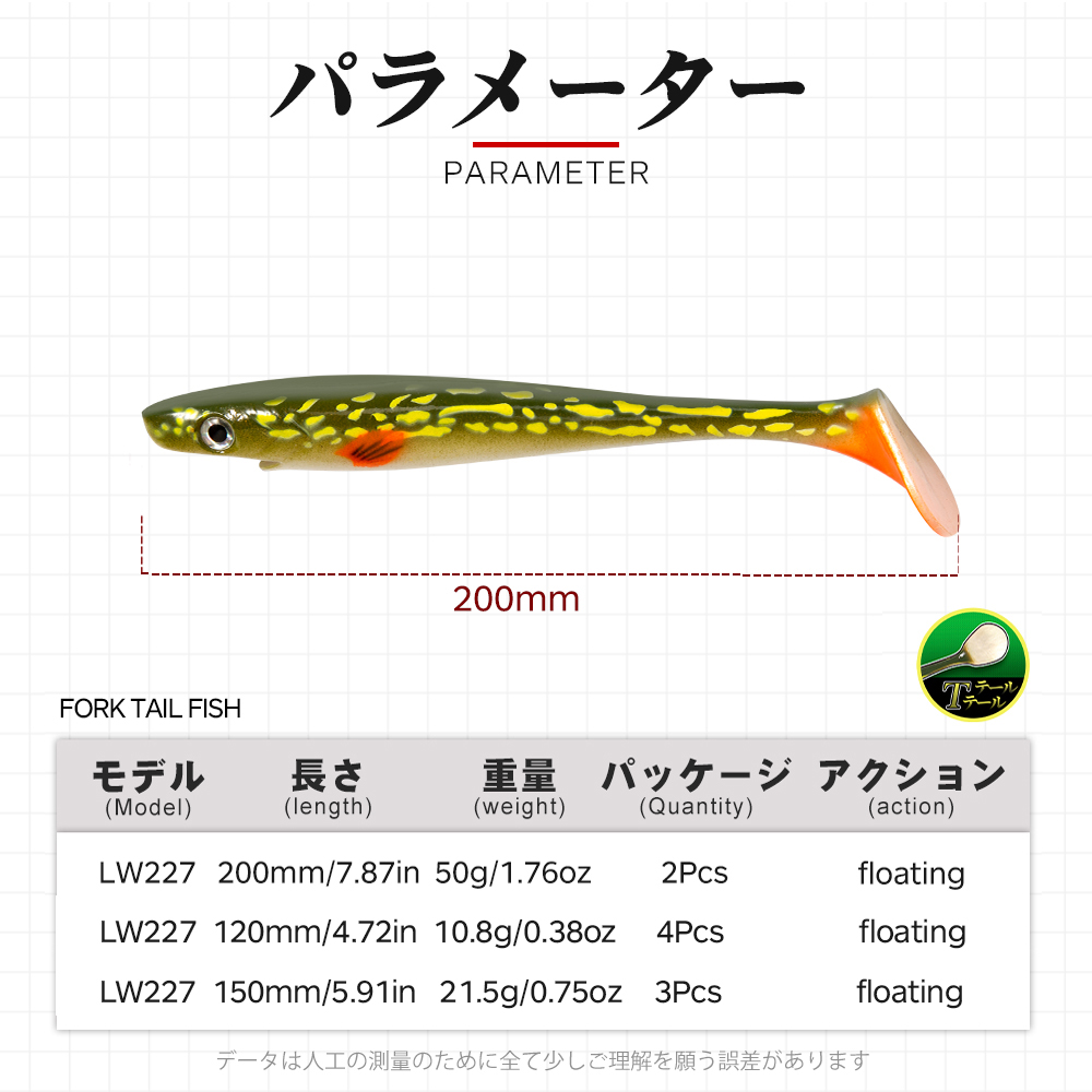 Hunthouse Pike fishing Lure pi - Fishing Lure Soft Plastic recensie en prijs