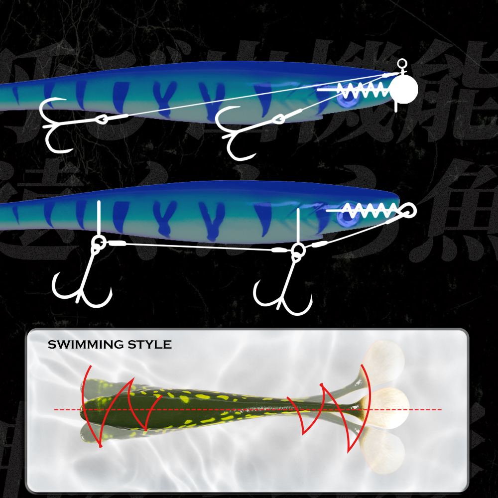 Hunthouse Pike fishing Lure pi - Fishing Lure Soft Plastic recensie en prijs