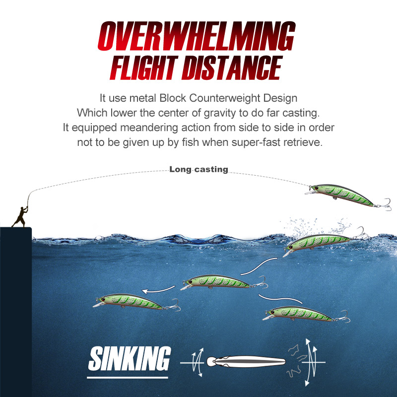 NOEBY Sinking Minnow Lure 90mm - Fishing Lure Jerkbait recensie en prijs