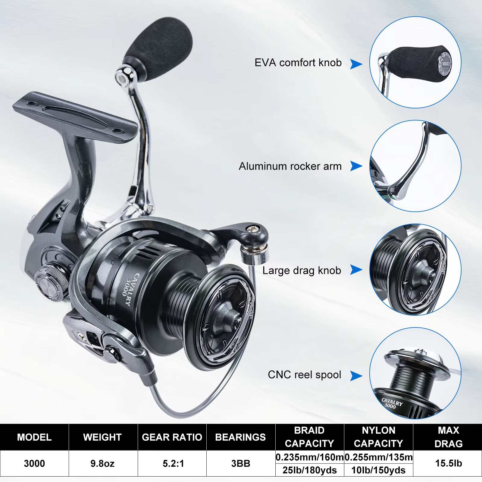 Goture Fishing Telescopic Rod  - Fishing Lure Spinner recensie en prijs