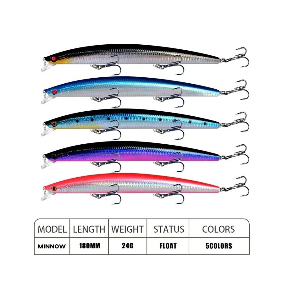 Laser Minnow Fishing Lure 18cm - Fishing Lure Crankbait recensie en prijs
